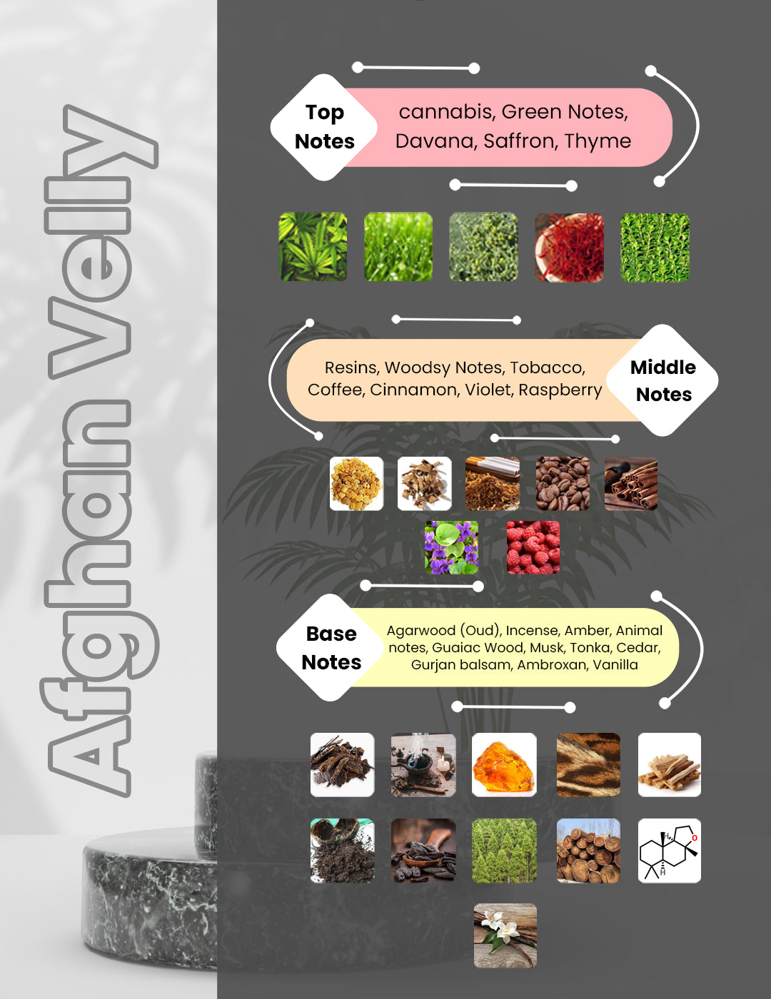 Black Afgano - Afghan