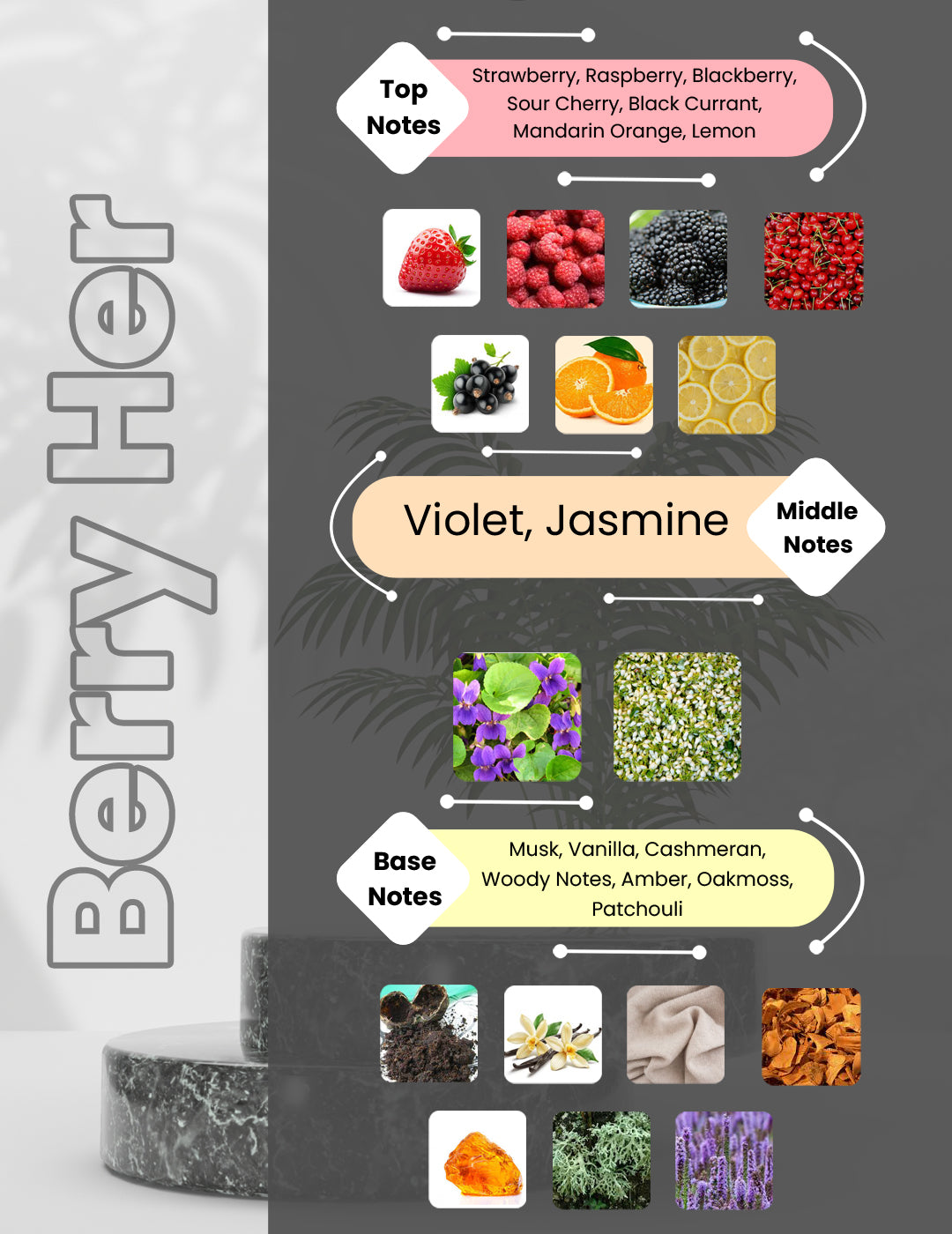 Burberry Her - Berry Her