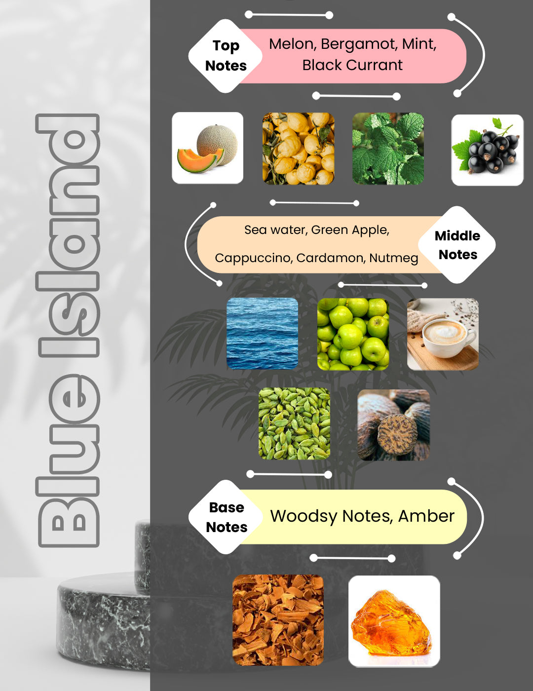 Blue Seduction - Blue Island