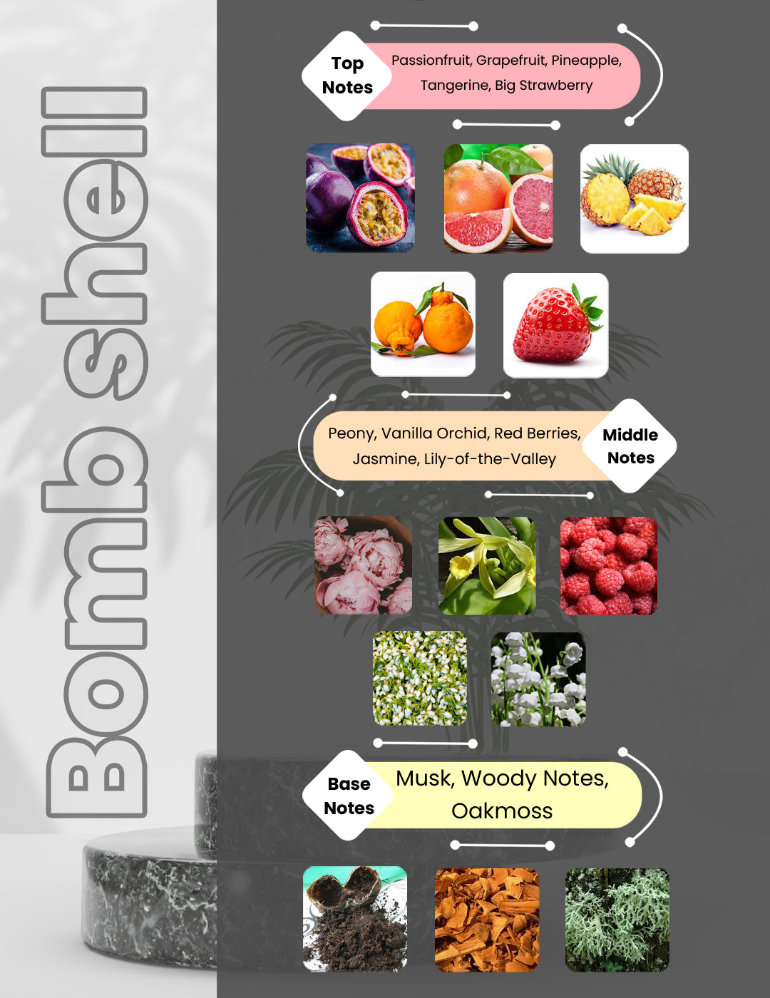 Secret Bombshell - Bombshell