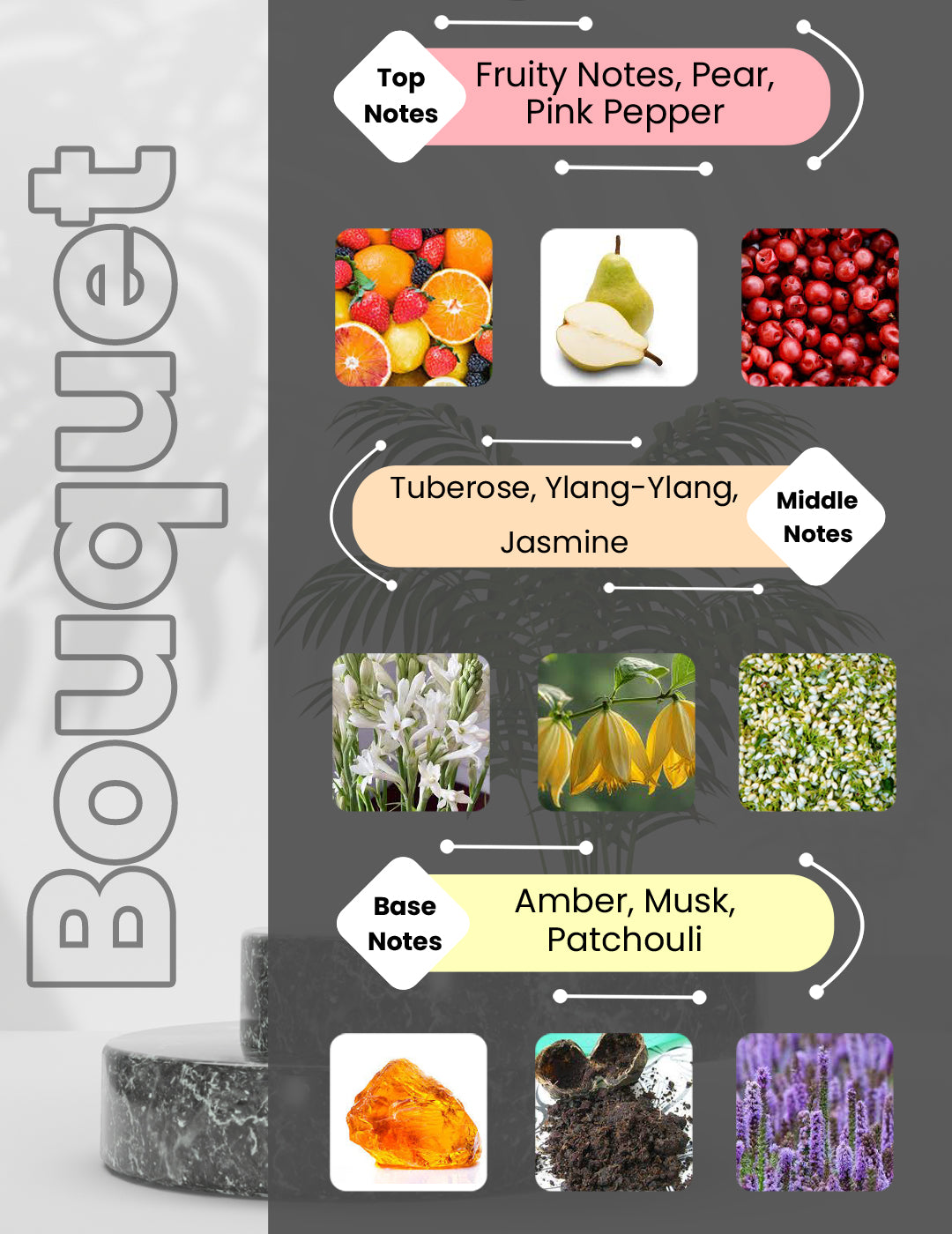 Supreme Bouquey - Bouquet