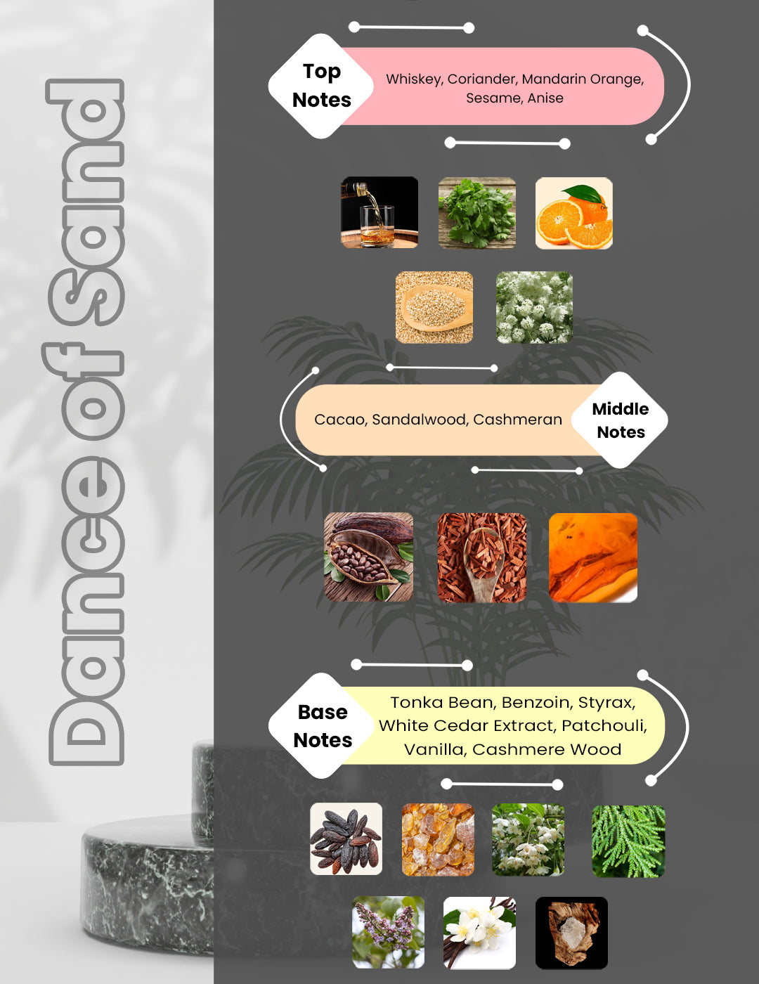 Sand Dance - Dance of Sand