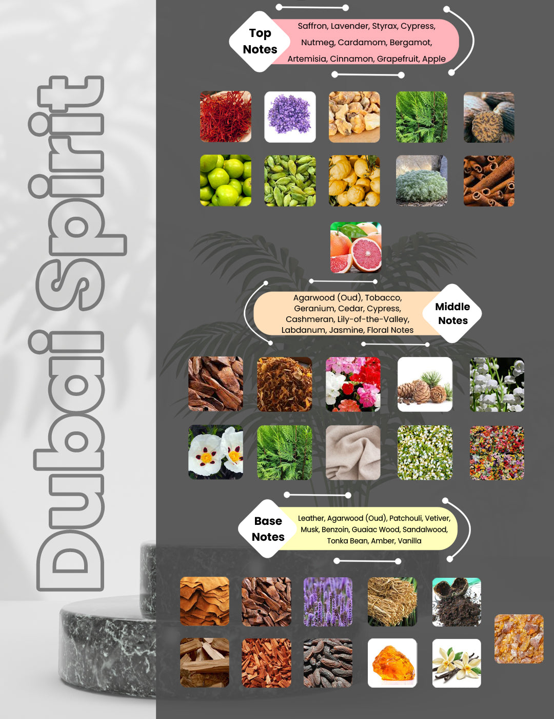 Spirt Of Dubai - Dubai Spirit