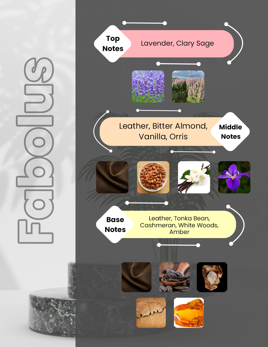 F Fabulous - Fabulous