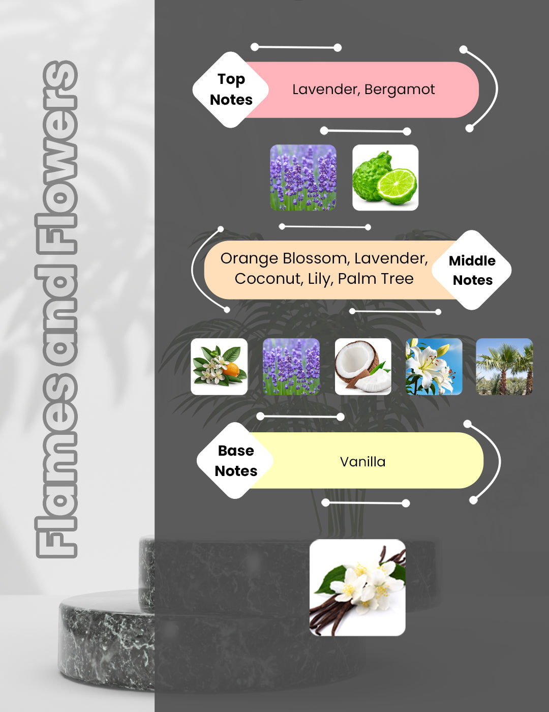 Libre Flowers - Librel