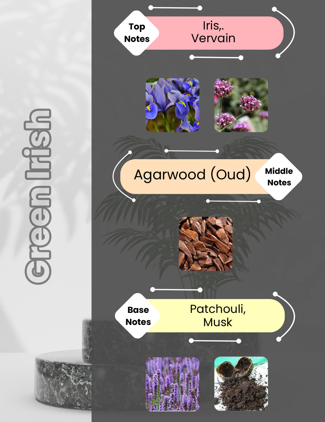 Green Irish Tweed - Green Irish