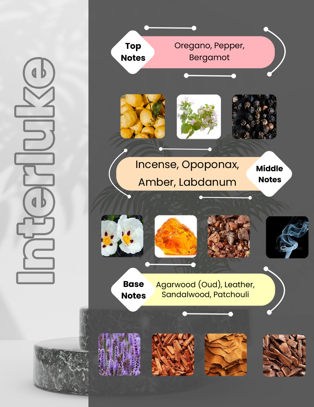 Interlude - Interluke