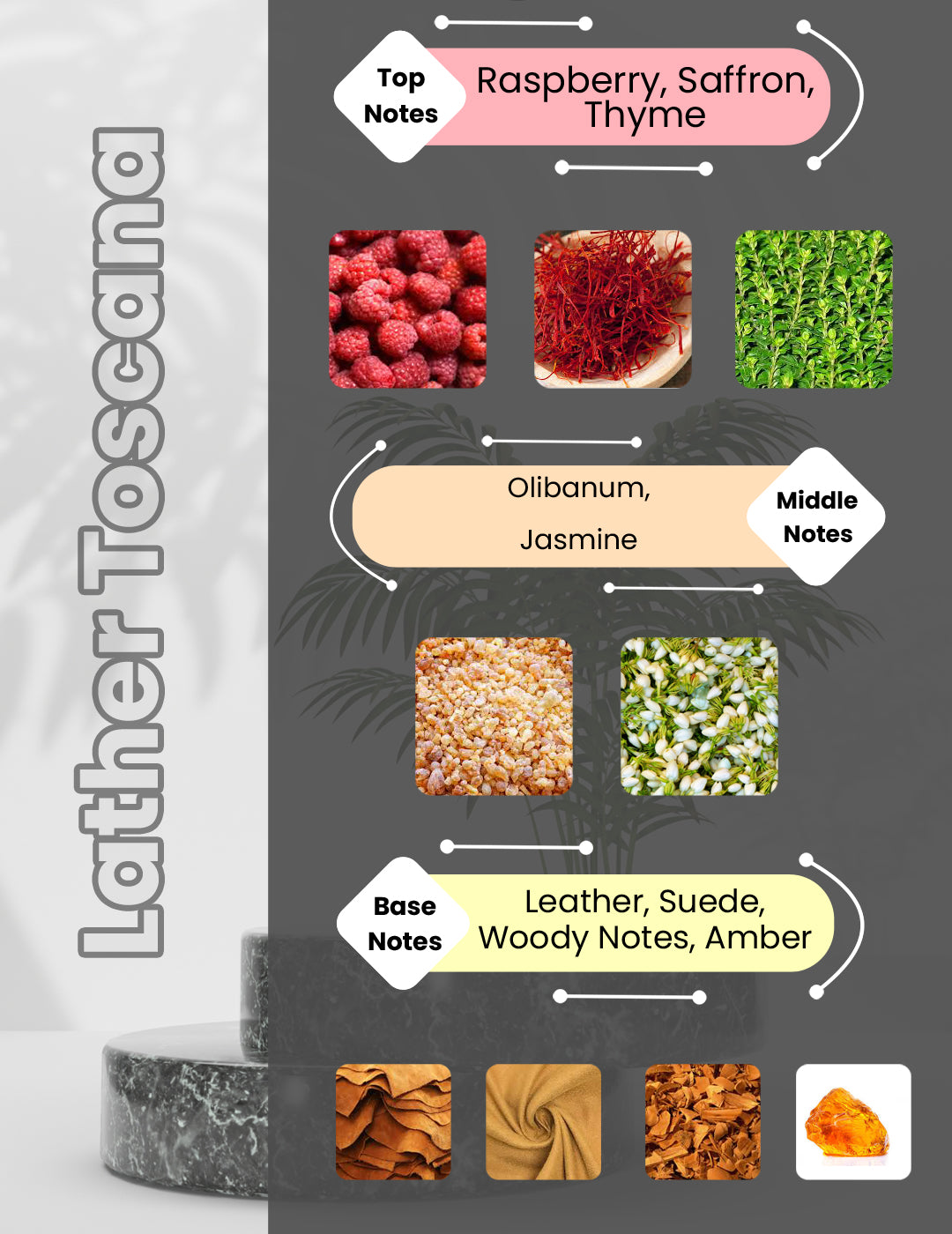 Tuscan Leather - Lather Toscana