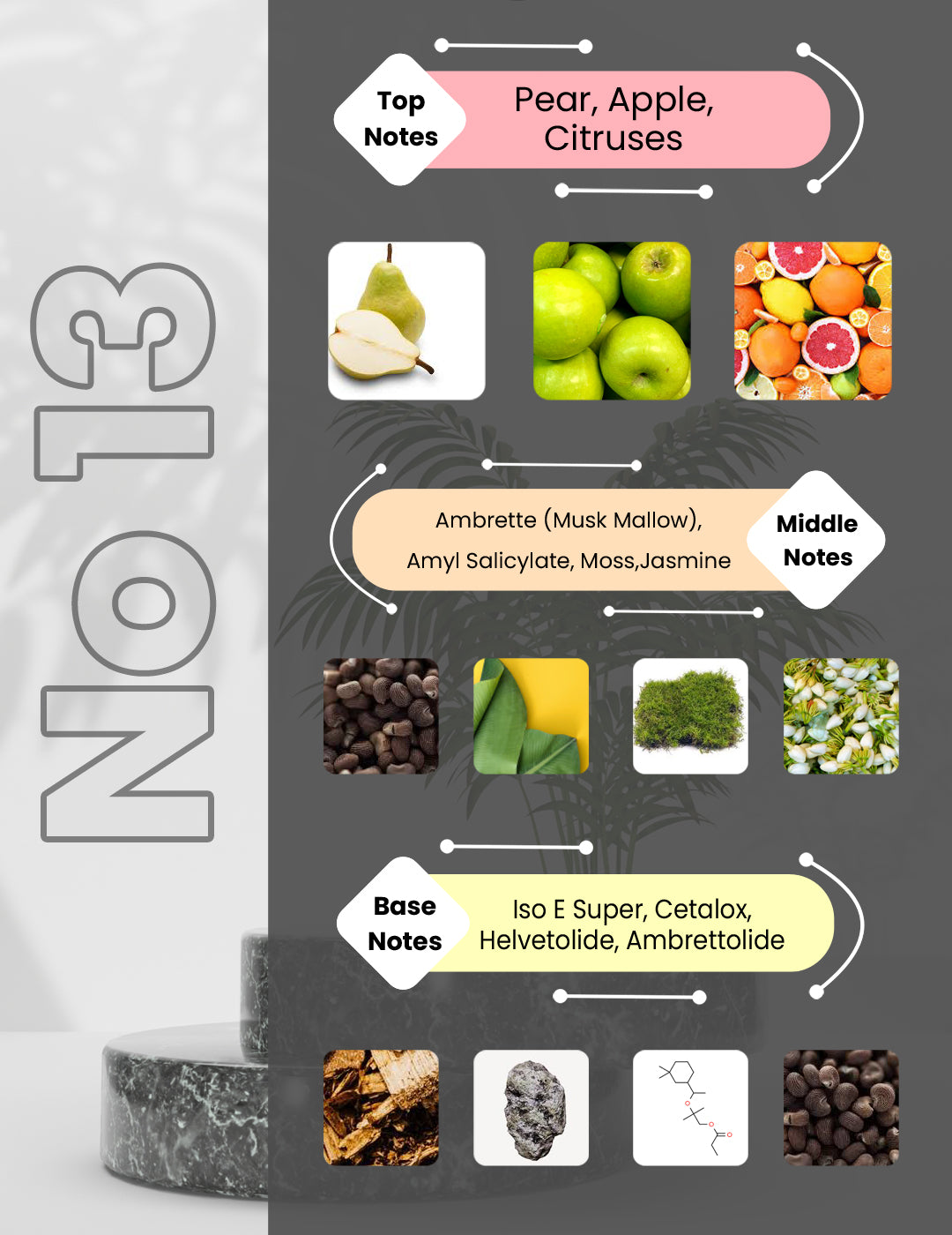 Another 13 - No 13