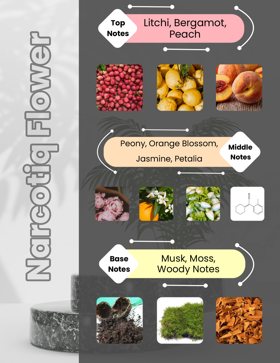 Narcotique Fleur - Narcotiq Flower