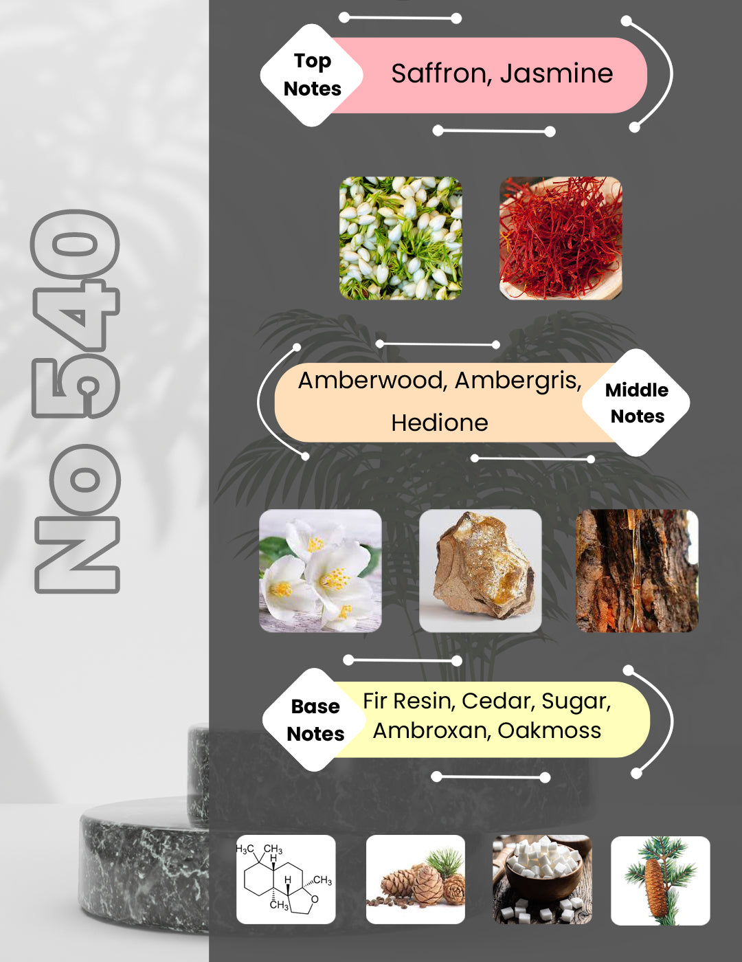 Baccarat Rouge - NO 540