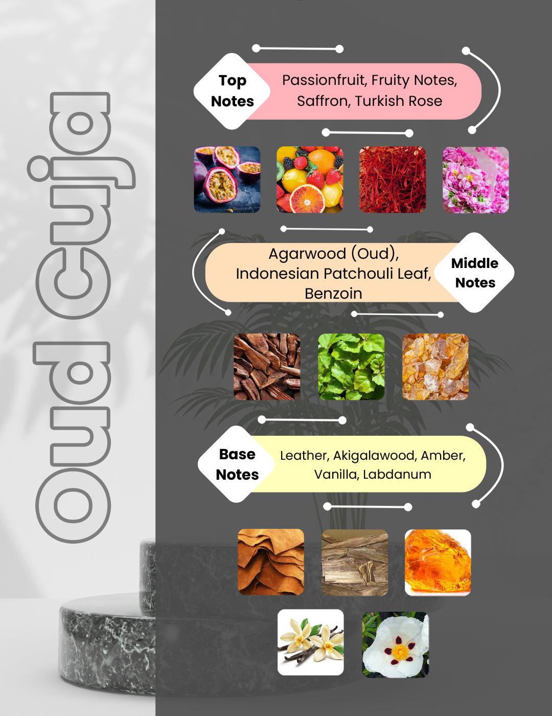 Oud Maracuja - Oud Cuja