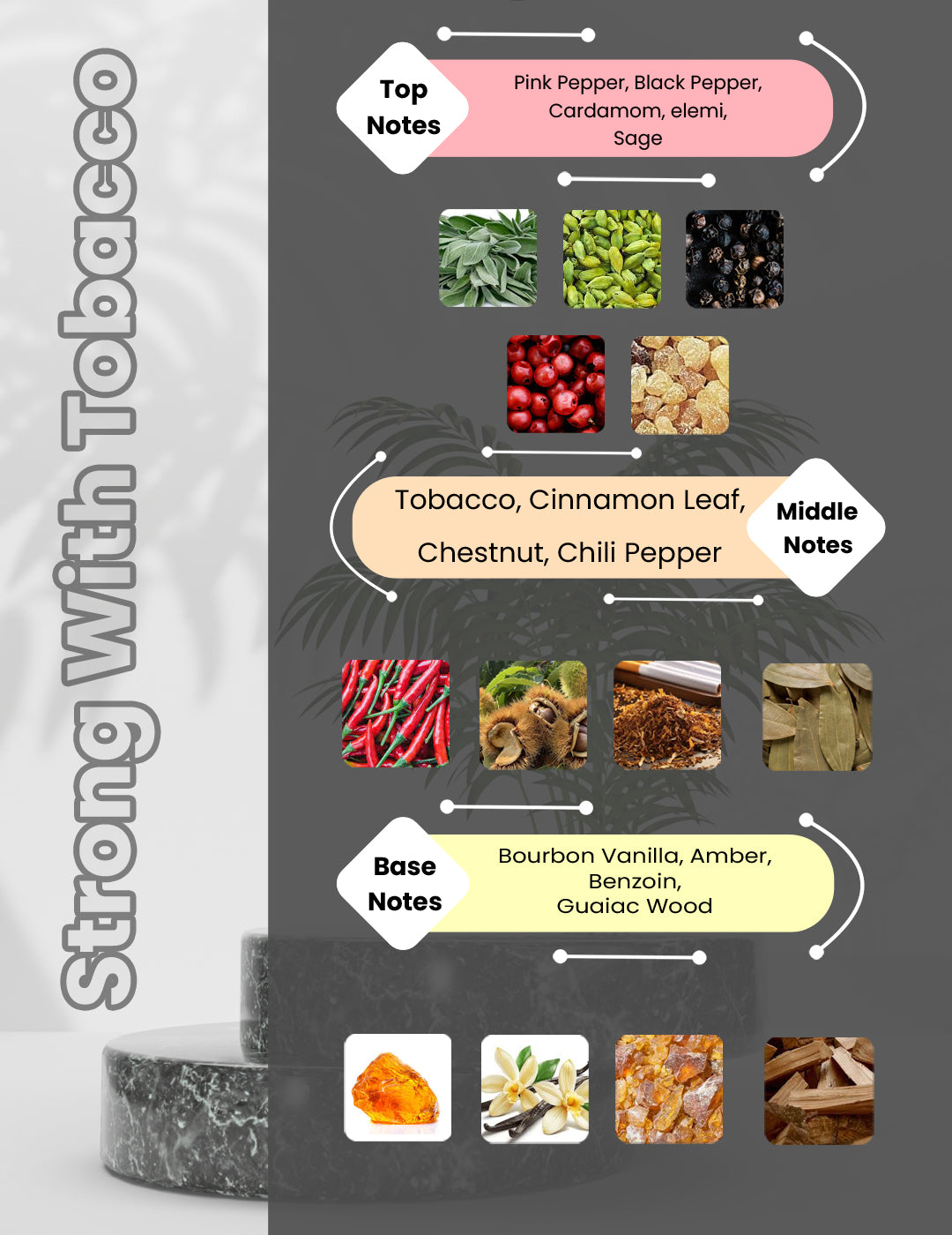 stronger with you tobacco - Strong With Tobacco