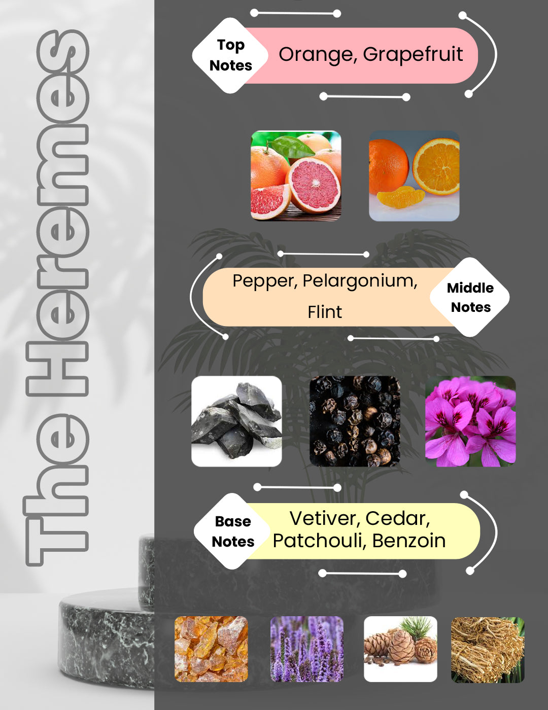 The Heremes
