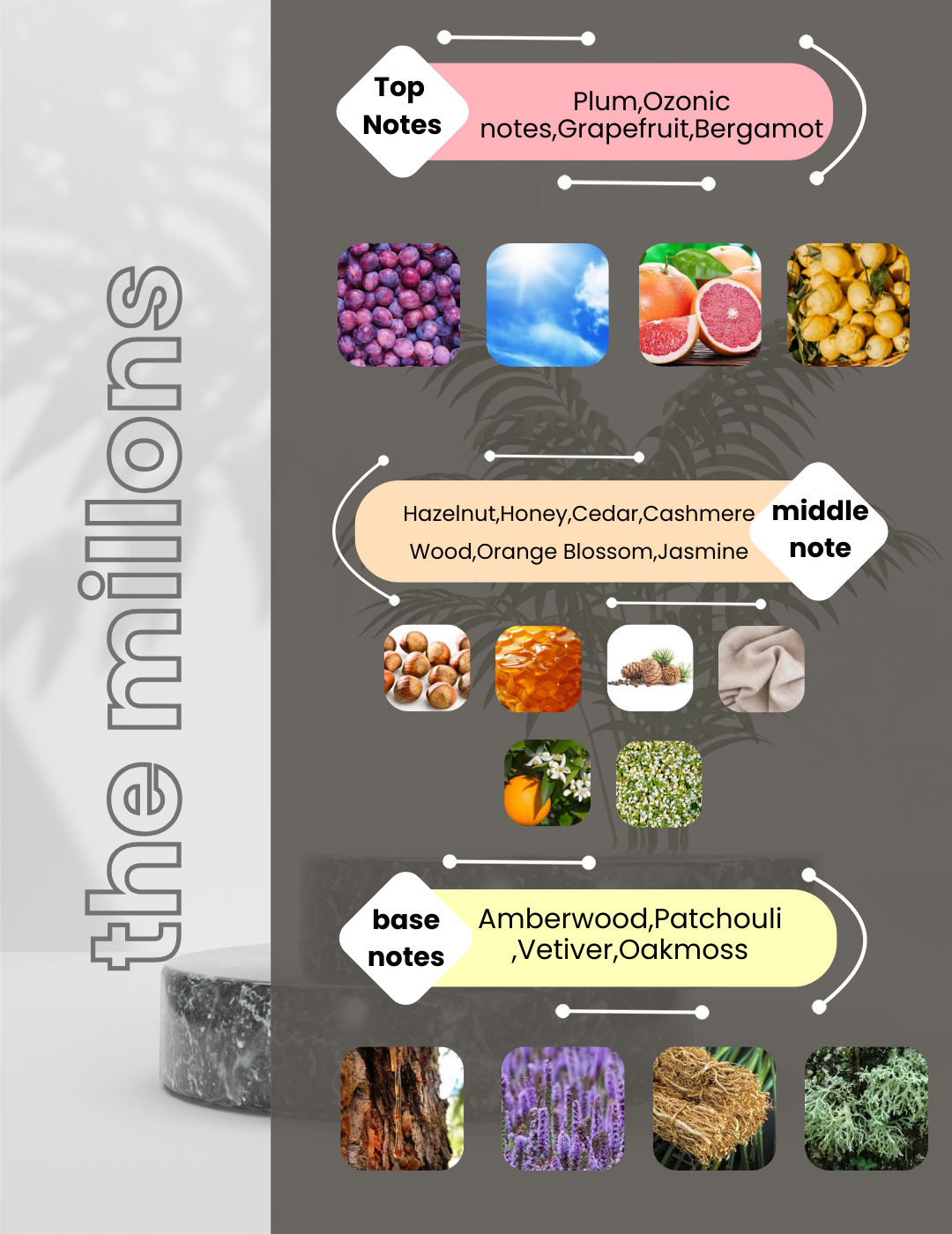 One Million - The Million