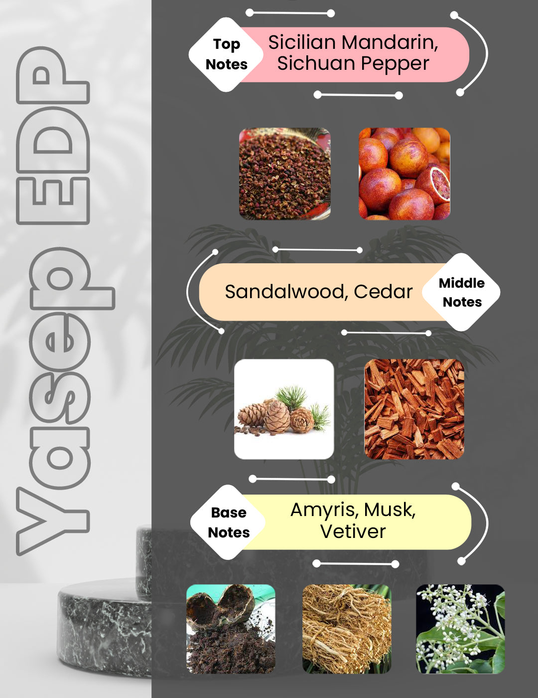 Yasep - Yasep EDP