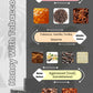 Tobacco Honey