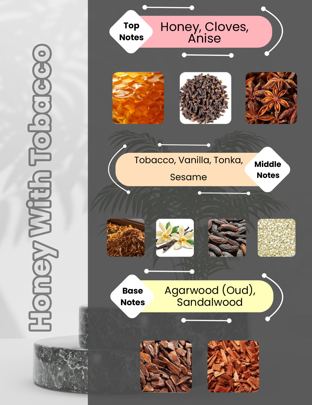 honey vanilla tobacco Dossier Powdery Tobacco Eau de Parfum, Inspired by Tom Ford's Tobacco Vanille, Unisex Perfume, 1.7 oz Cloves and Anise Tobacco Honey Perfume oil